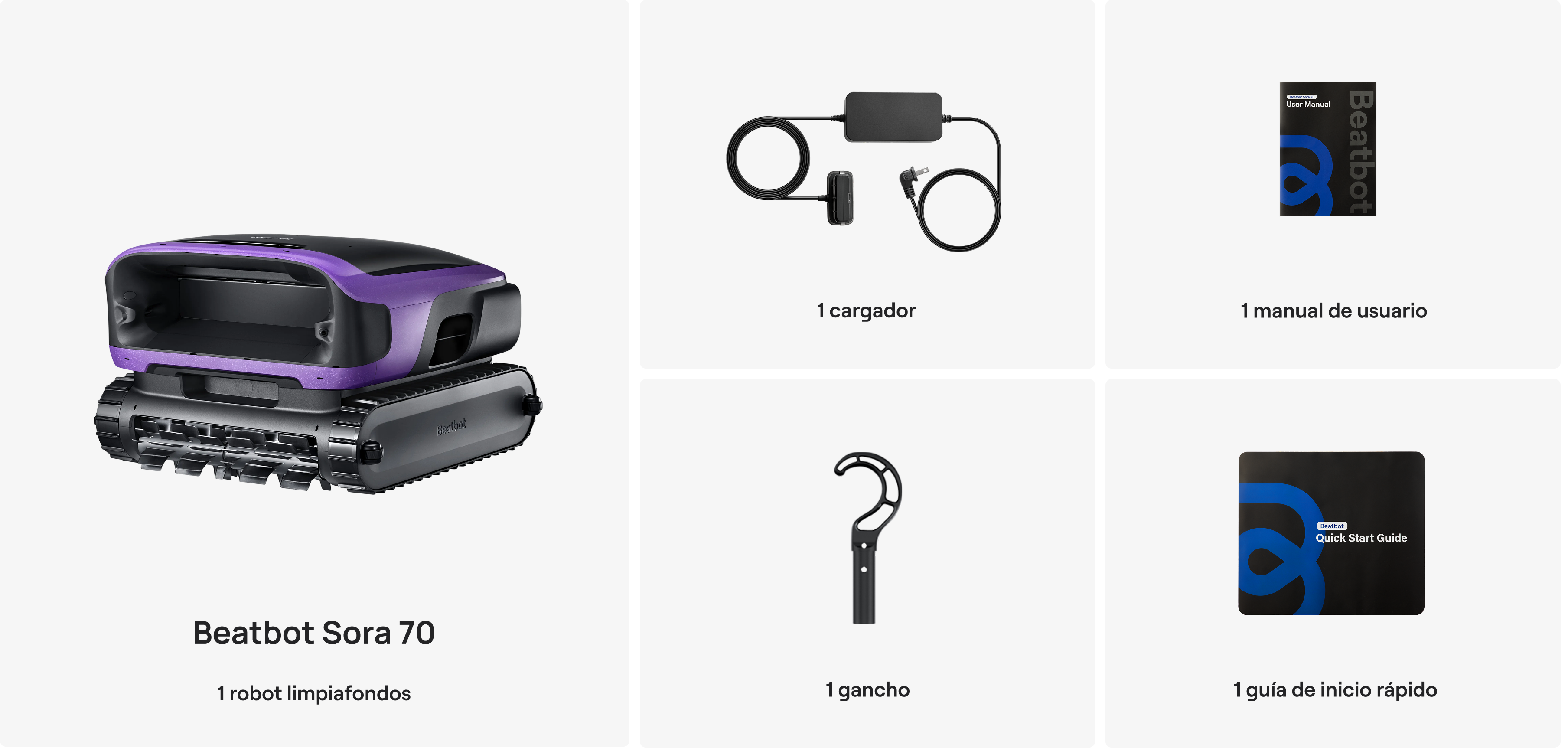 Contenido de la caja